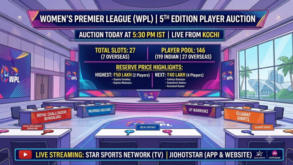 WPL Auction 2027 Live Streaming: Where to watch on OTT – Time details