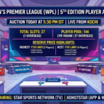 WPL Auction 2027 Live Streaming: Where to watch on OTT – Time details
